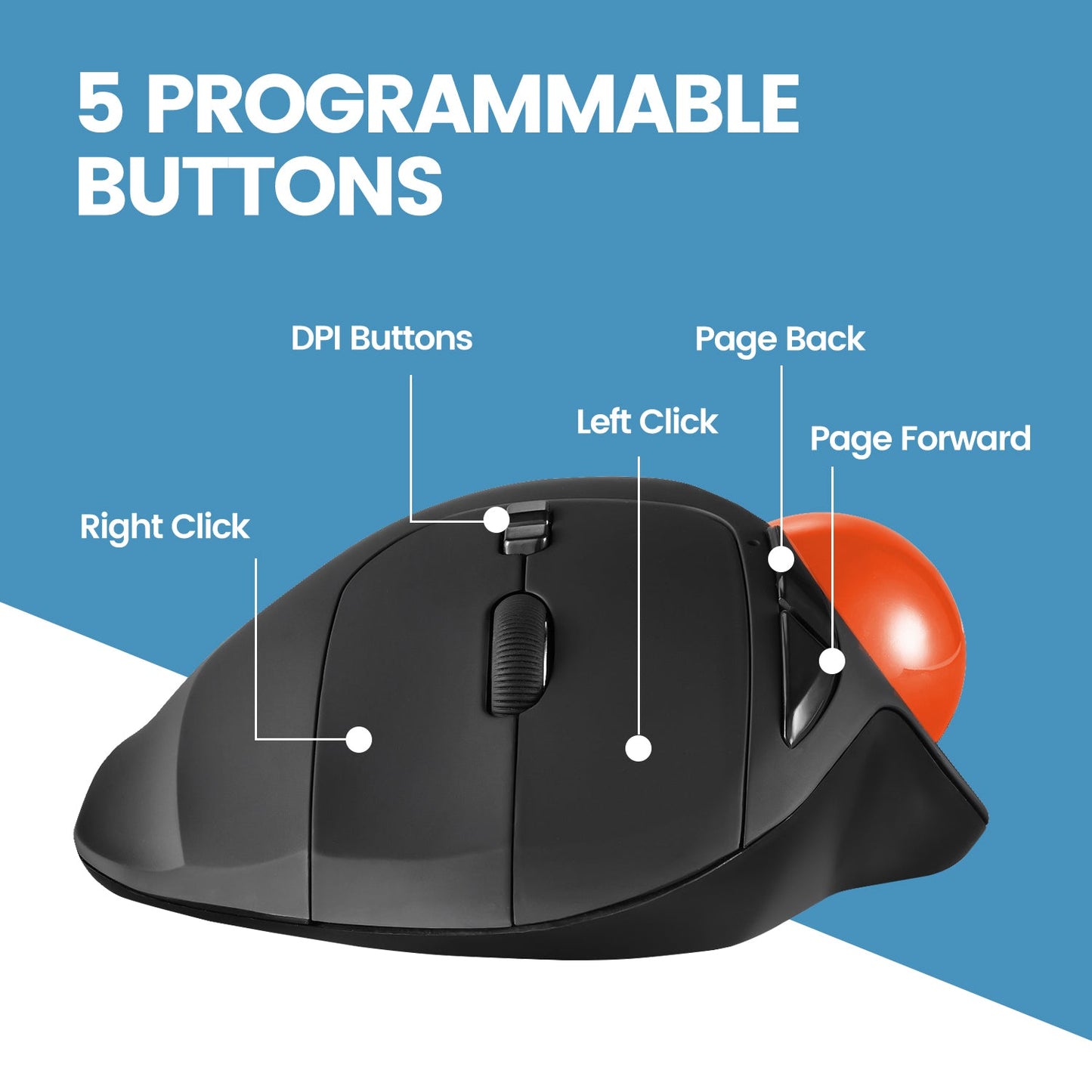 PERIMICE-717 Wireless Ergonomic Vertical Trackball Mouse with Pointing Feature - 5 Programmable Buttons