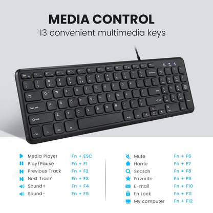 PERIBOARD - 213 - Perixx Europe