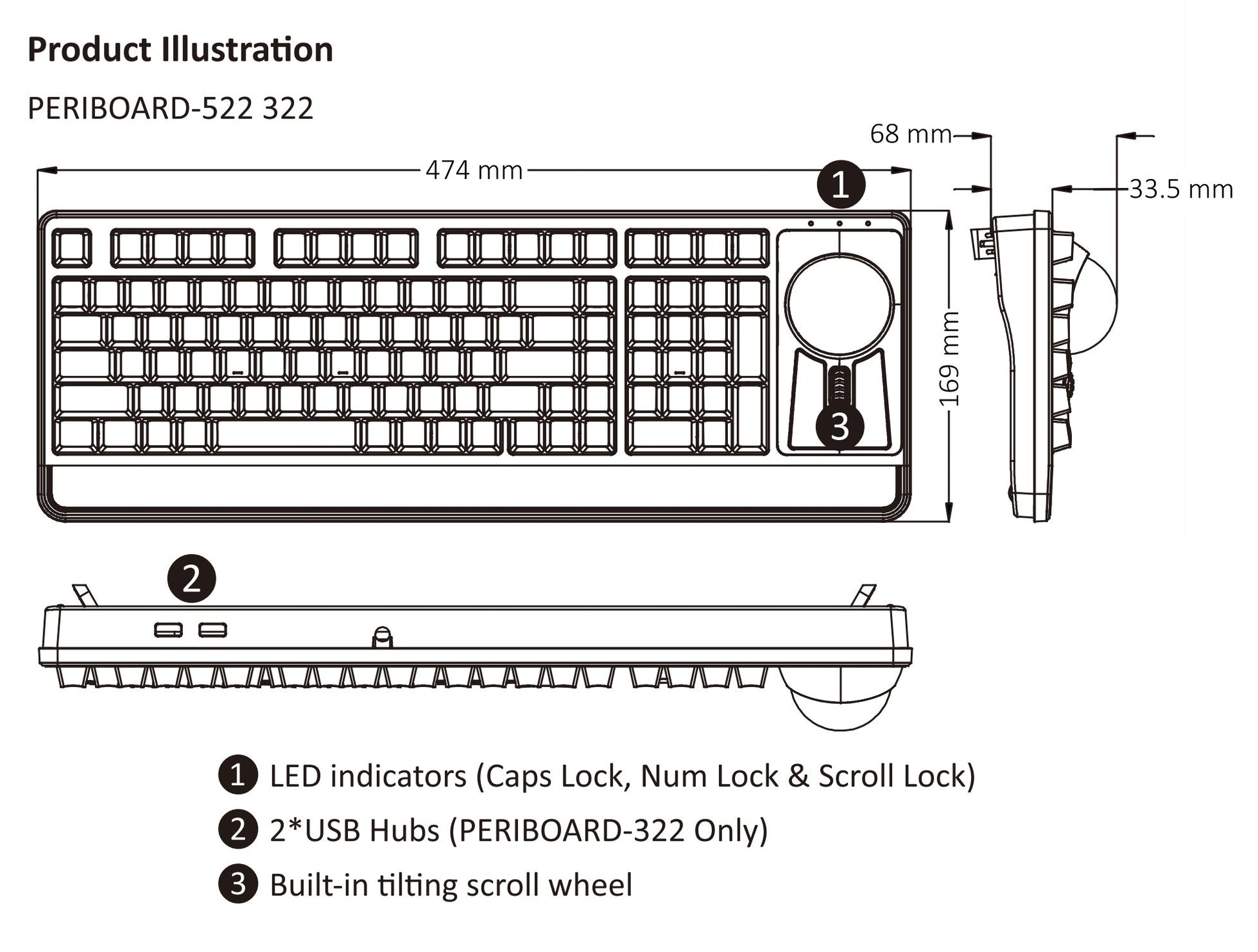 PERIBOARD-322 - Wired Backlit Trackball Keyboard (75% + Numpad) Extra USB Ports - Perixx Europe