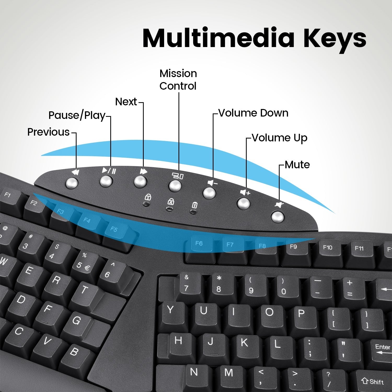 PERIBOARD-612 B - Wireless Ergonomic Keyboard plus Bluetooth Connection - Perixx Europe