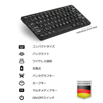 PERIBOARD - 732 Wireless Mini Keyboard with Backlighting - Perixx Europe