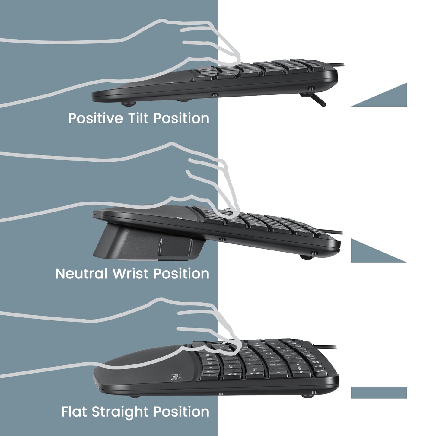 PERIDUO-406 - Wired Ergonomic Combo (75% Keyboard and Vertical Mouse) - Perixx Europe