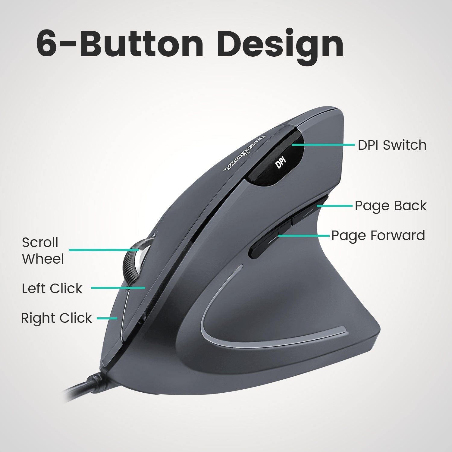 PERIDUO - 413 Wired USB Ergonomic Compact Split Keyboard and Vertical Mouse - Perixx Europe