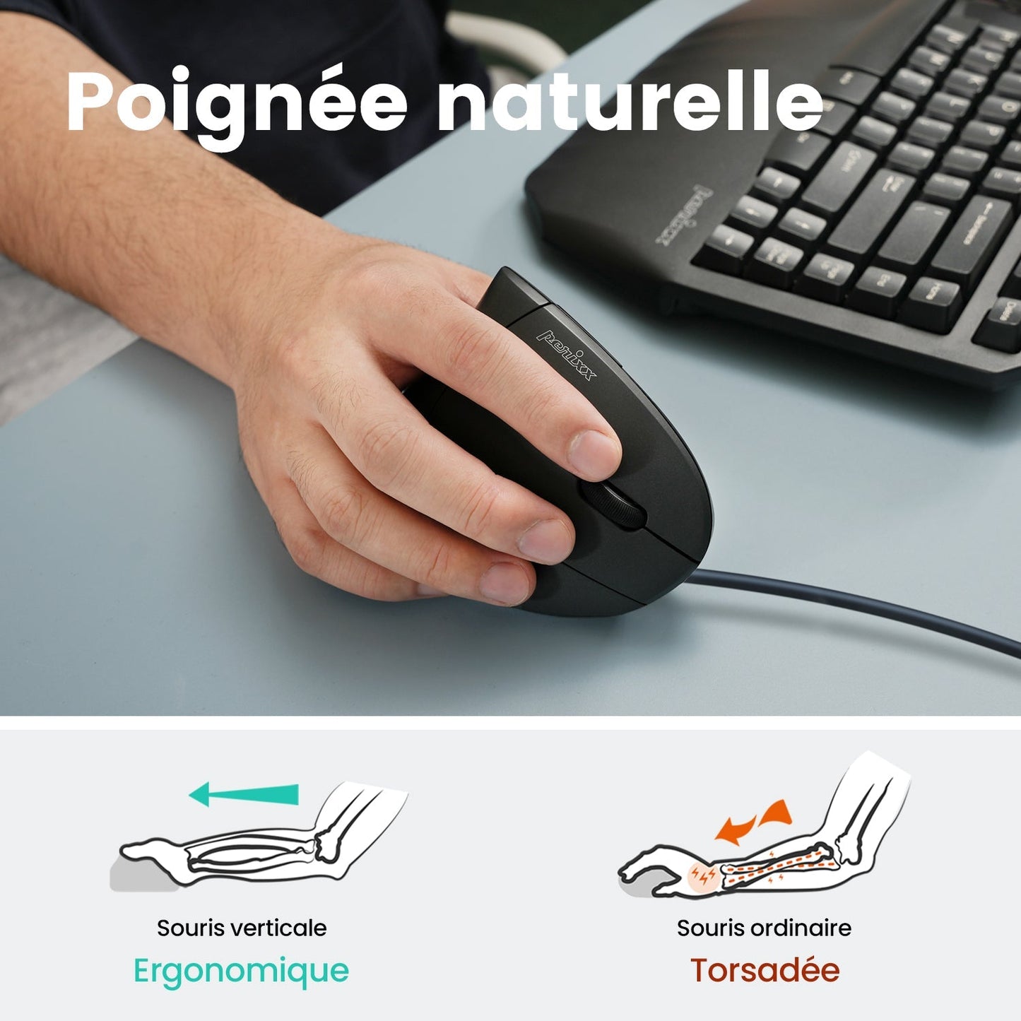 PERIDUO - 413 Wired USB Ergonomic Compact Split Keyboard and Vertical Mouse - Perixx Europe