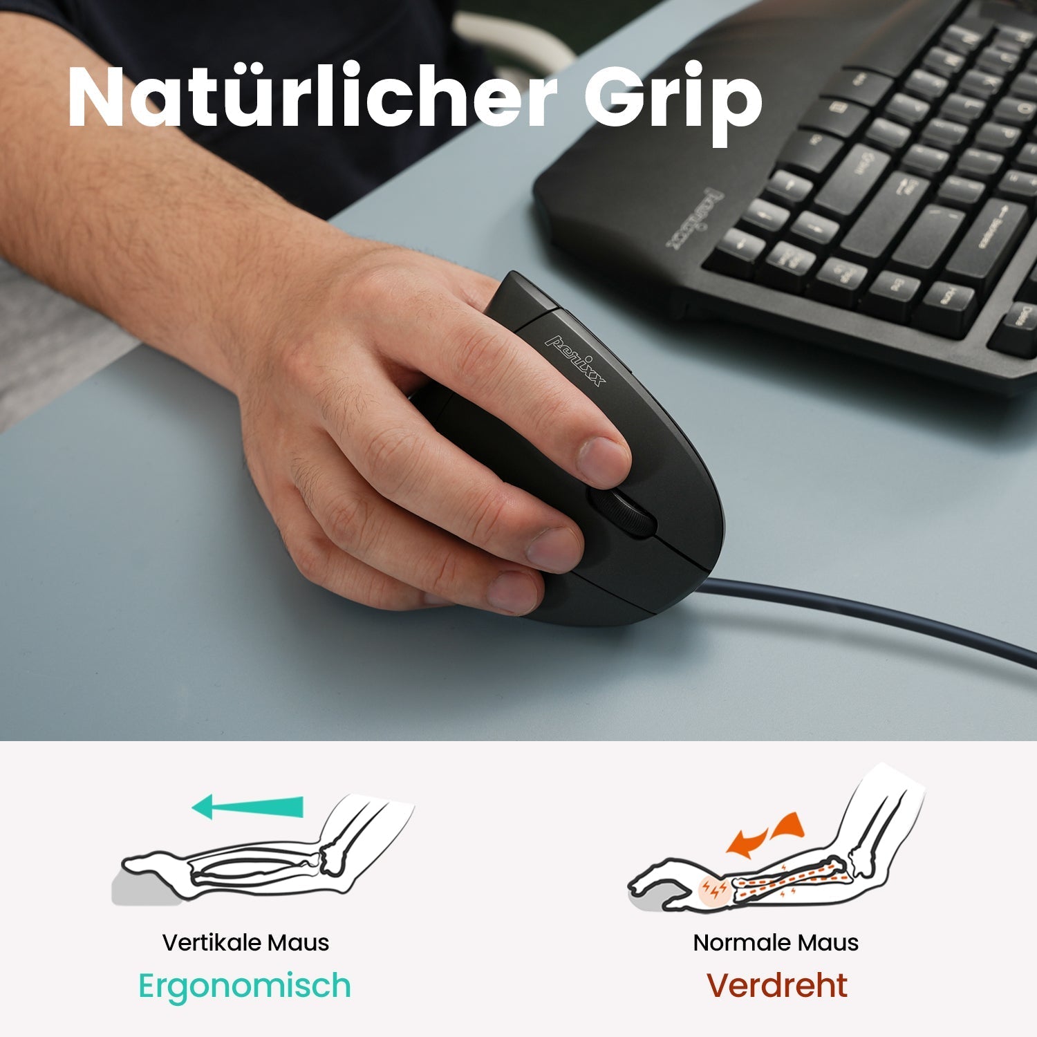 PERIDUO - 413 Wired USB Ergonomic Compact Split Keyboard and Vertical Mouse - Perixx Europe