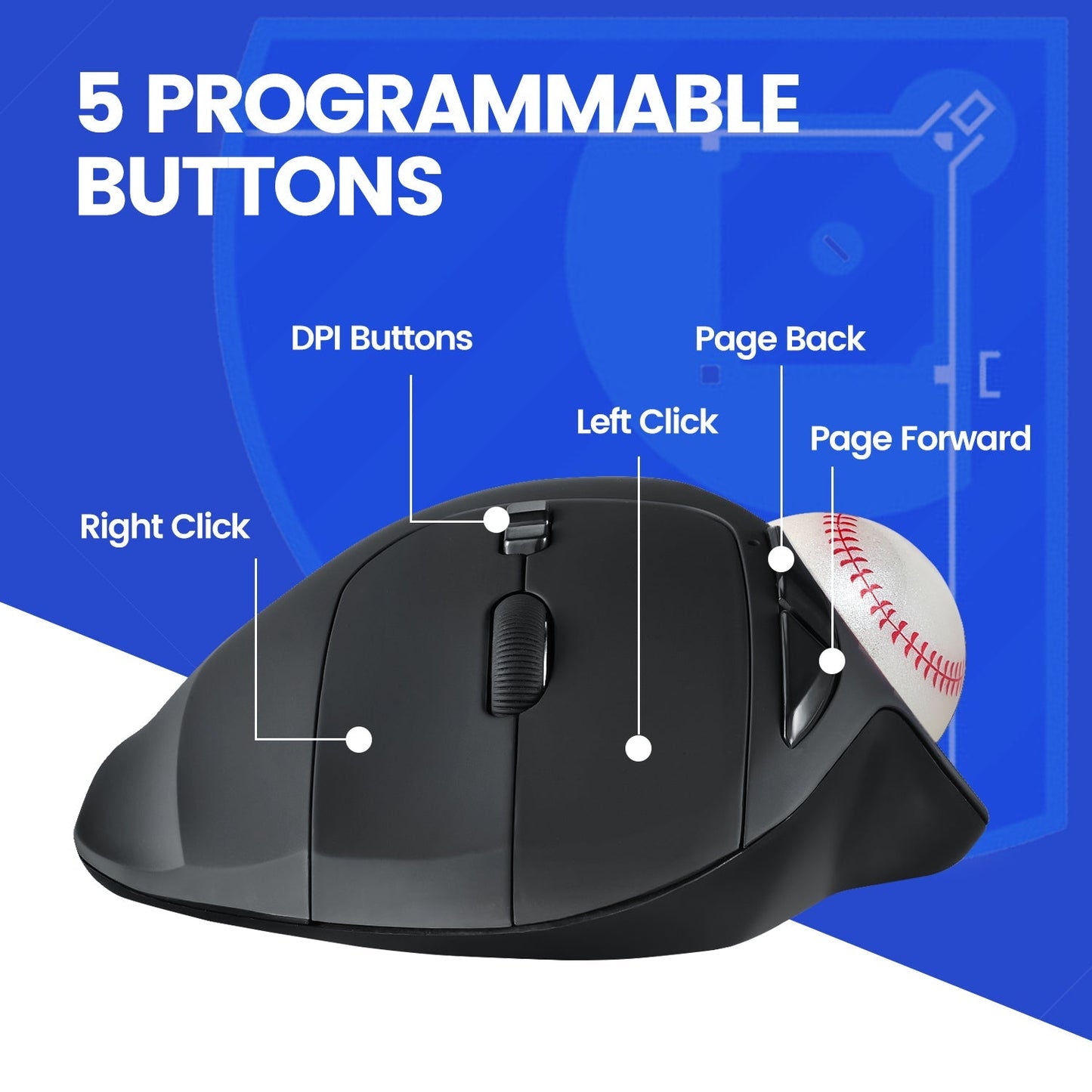 PERIMICE - 717 Wireless Ergonomic Vertical Trackball Mouse with Pointing Feature - 5 Programmable Buttons - Perixx Europe