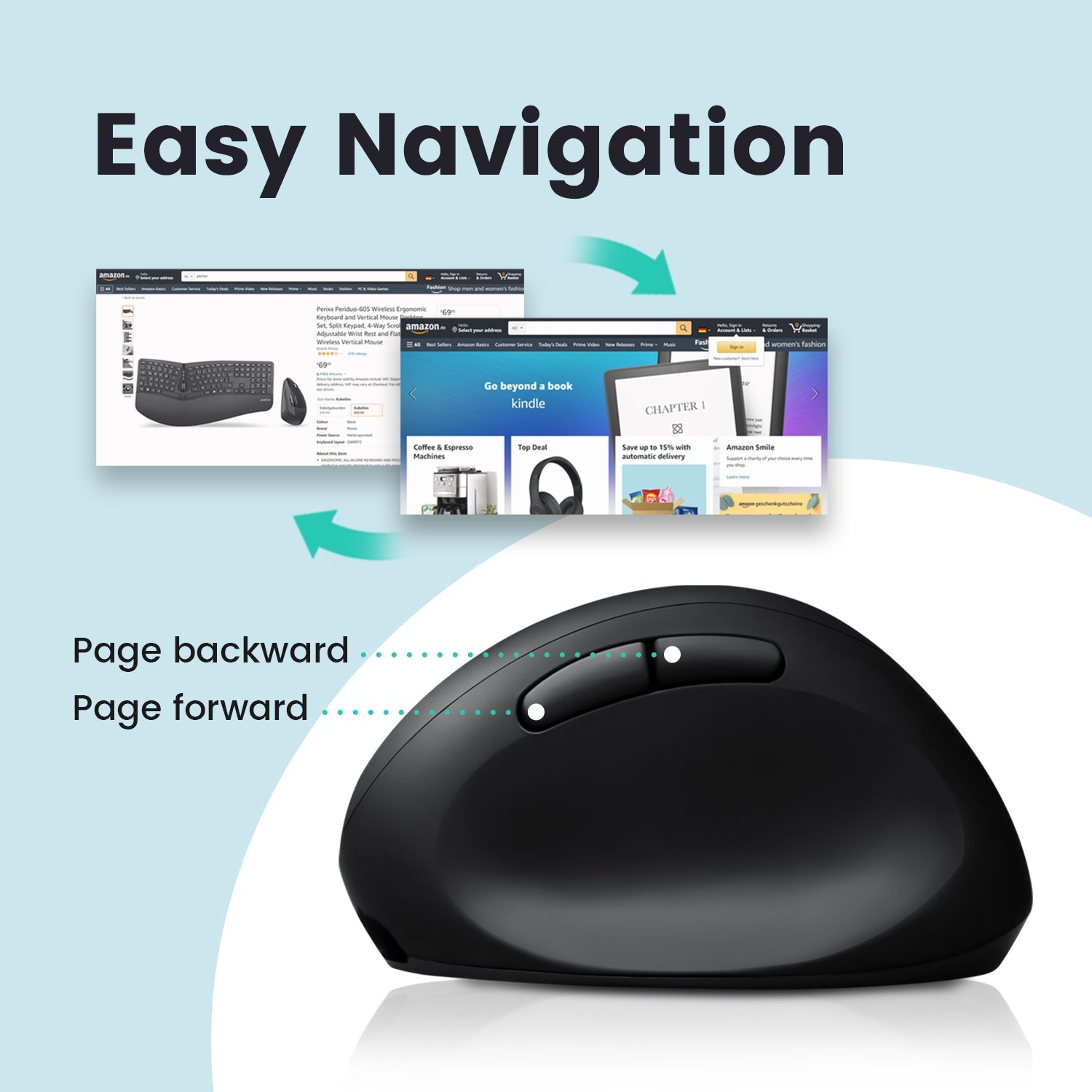 PERIMICE-819 - Wireless Ergonomic Vertical Mouse with Silent Click and Small Design- Multi-Device - Perixx Europe