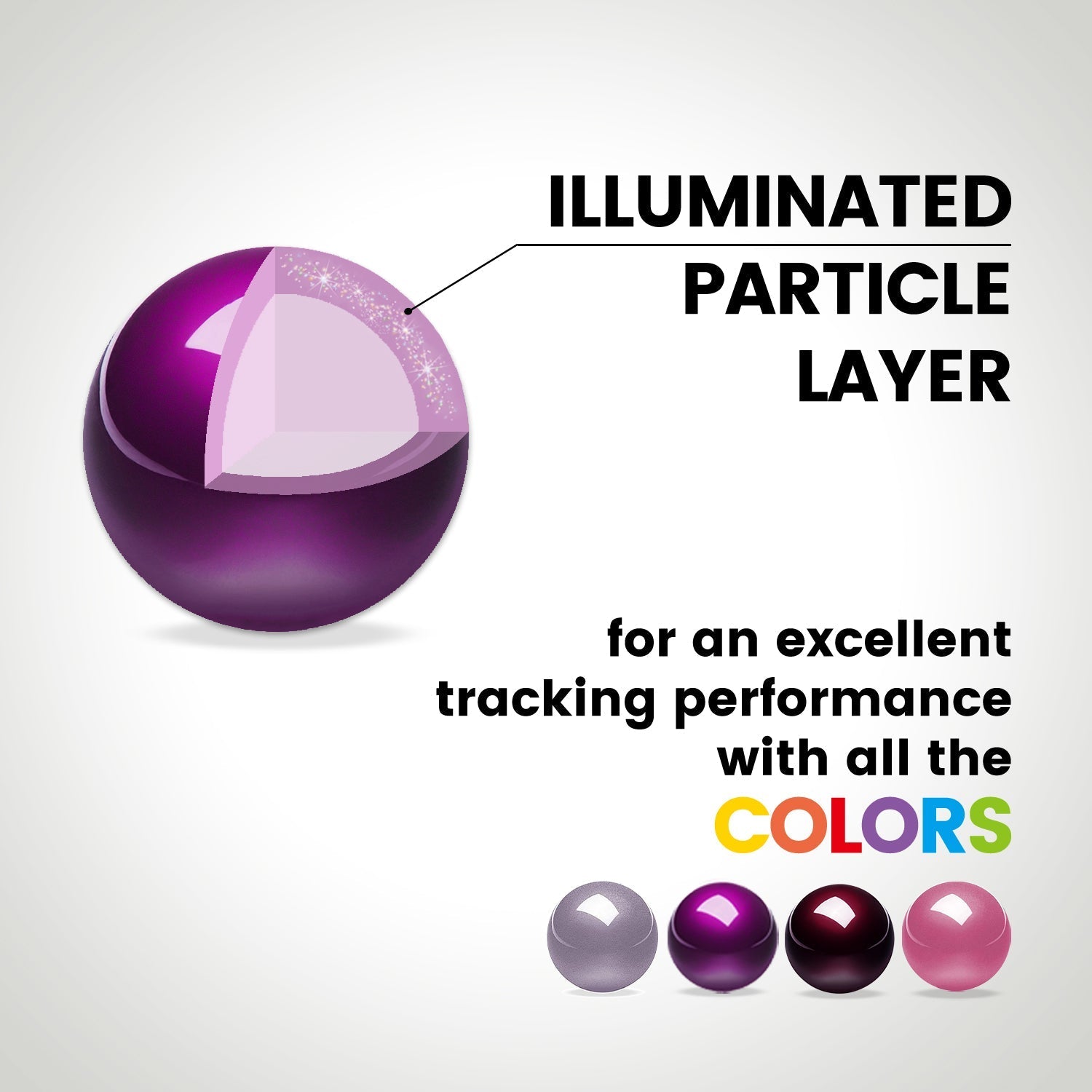 PERIPRO-303 X4A - Glossy 34mm Trackball Pack (Red, Purple, Pink, Lavender) - Perixx Europe