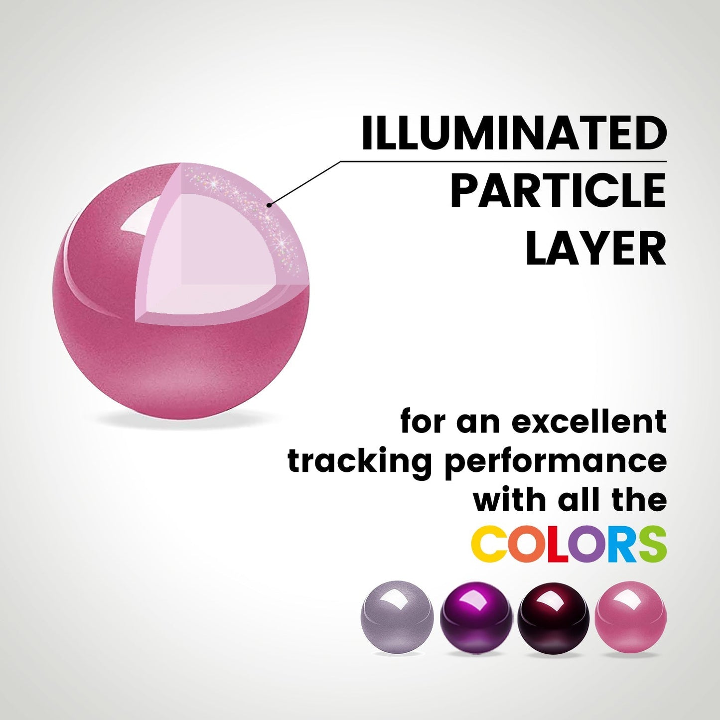 PERIPRO-303 X4A - Glossy 34mm Trackball Pack (Red, Purple, Pink, Lavender) - Perixx Europe